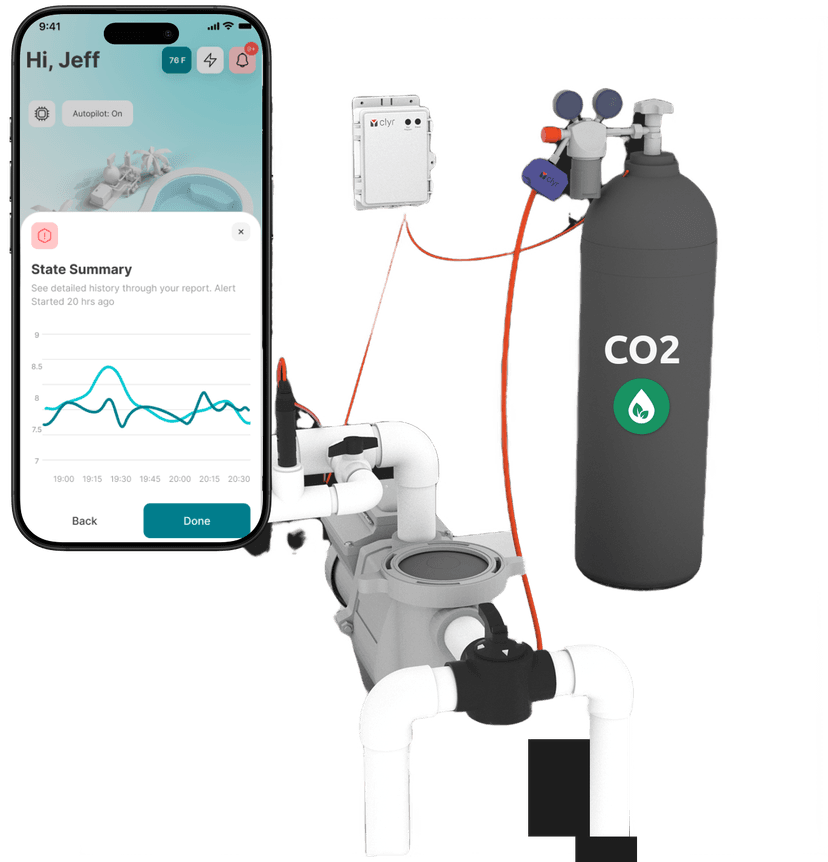 Clyr CO2 Dosing System - Controller, Tank, and App